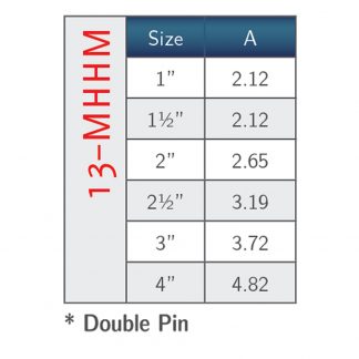 Mh Series Tru Flo Manufactured By Qsm Inc